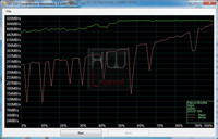 patriot_wildfire_240_as_ssd_compressione