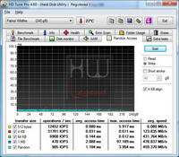 patriot_wildfire_240_random_access_write_hdtunepro