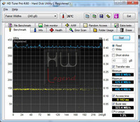 patriot_wildfire_240_read_hdtunepro