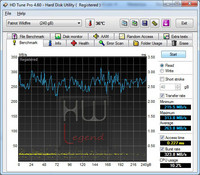 patriot_wildfire_240_read_hdtunepro_disco_100