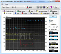 patriot_wildfire_240_read_hdtunepro_disco_50