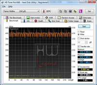 patriot_wildfire_240_write_hdtunepro