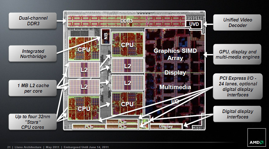008-amd-apu-a8-3870k-die-apu