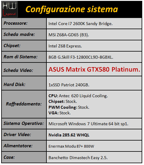 asus_matrix_gtx580_configurazione_sistema