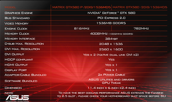 asus_matrix_gtx580_specifiche