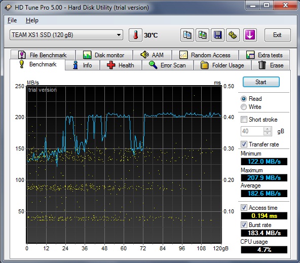 hdtune