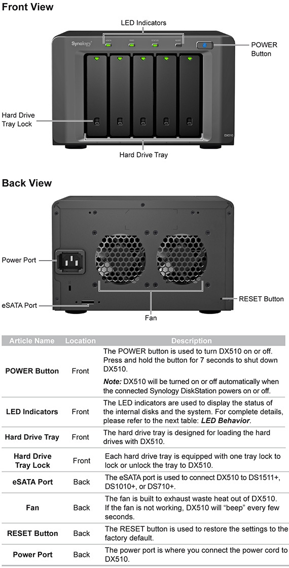 synology_dx510_pulsanti_connettivita