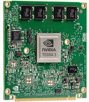 NVIDIA_Tegra_VCM_module