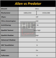 asus_matrix_gtx580_Alien