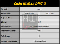 asus_matrix_gtx580_Dirt3