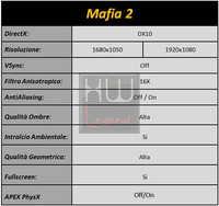 asus_matrix_gtx580_Mafia2