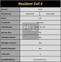 asus_matrix_gtx580_Resident_5