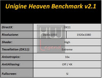 asus_matrix_gtx580_Unigine_Heaven