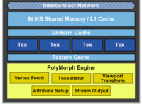 asus_matrix_gtx580_gpu5