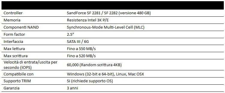 Spec_tecniche