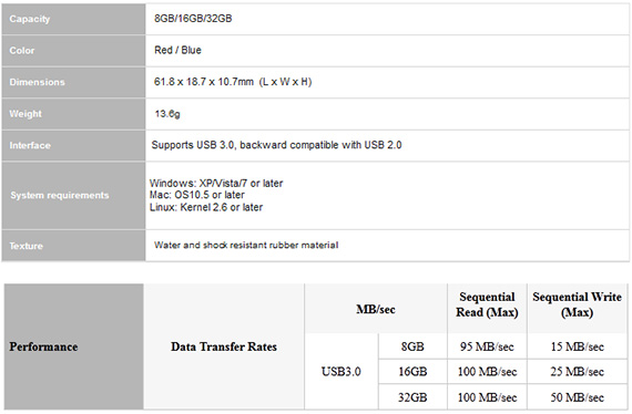 adata_superior_s107_specifiche