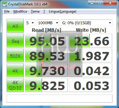 crystal-diskmark