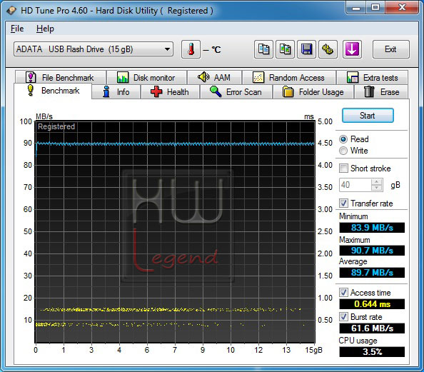 hd-tune-read
