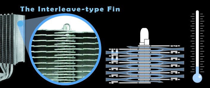 interleave-fin