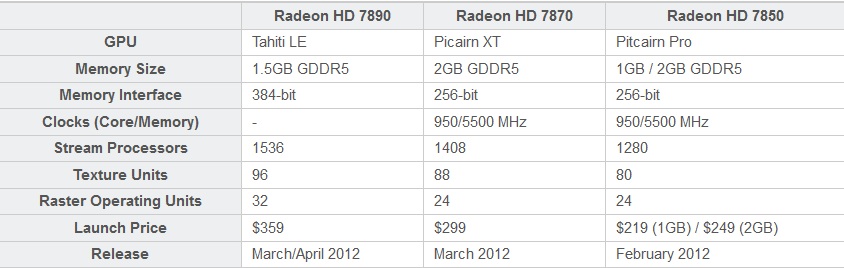 radeon