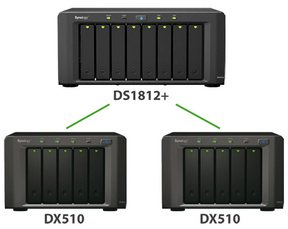 synology_ds1812_espansione
