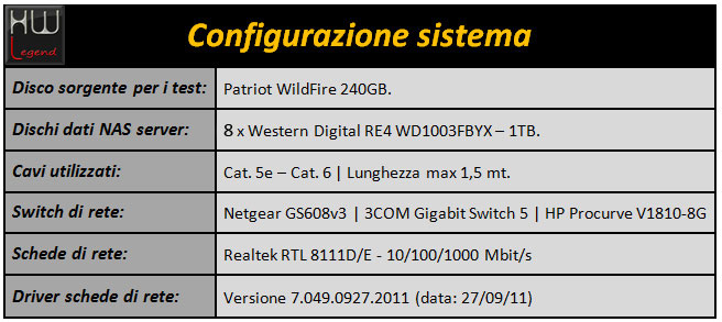 synology_ds_1812_configurazione_sistema