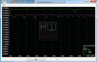 corsair_performance_pro_as_ssd_compression