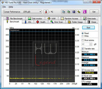 corsair_performance_pro_hdtune_read