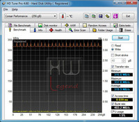 corsair_performance_pro_hdtune_write