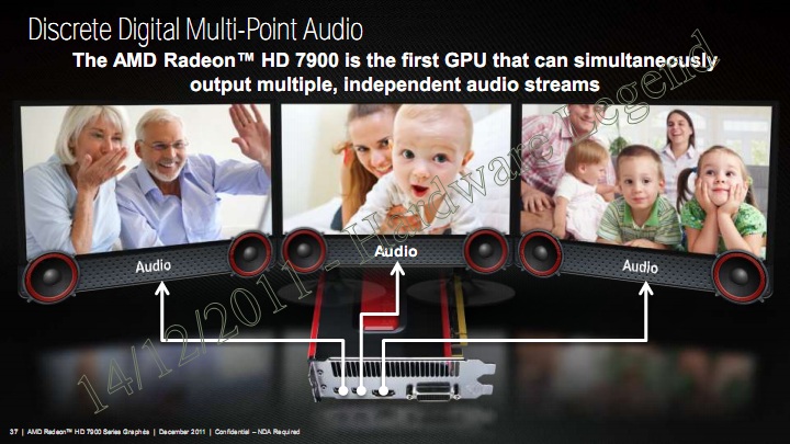 013-msi_7950_tf3_oc_amd-eyefinity-1