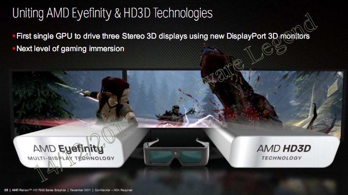 014-sapphire-hd7970-amd-eyefinity-2