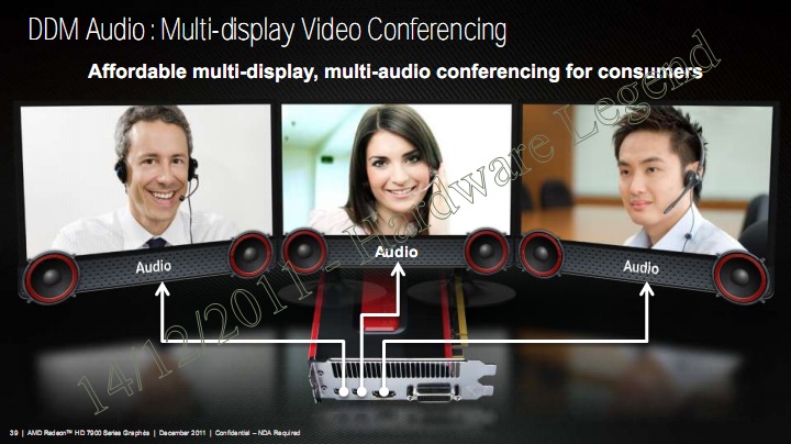 015-msi_7950_tf3_oc_amd-eyefinity-3