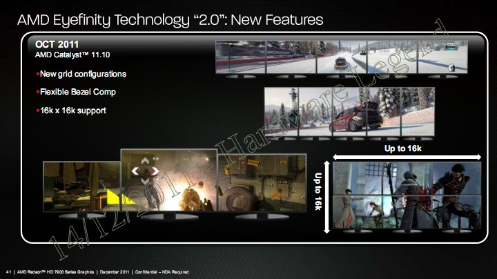 016-msi_7950_tf3_oc_amd-eyefinity-4