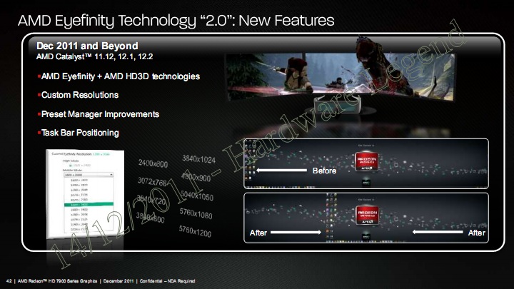 017-msi_7950_tf3_oc_amd-eyefinity-5