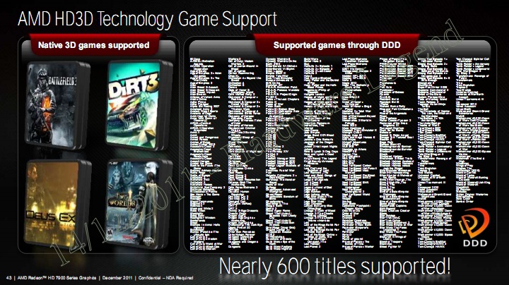 018-msi_7950_tf3_oc_amd-eyefinity-6