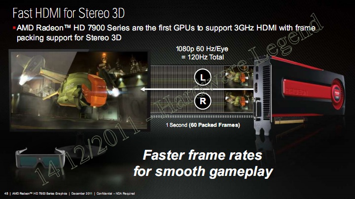 020-msi_7950_tf3_oc_amd-eyefinity-8