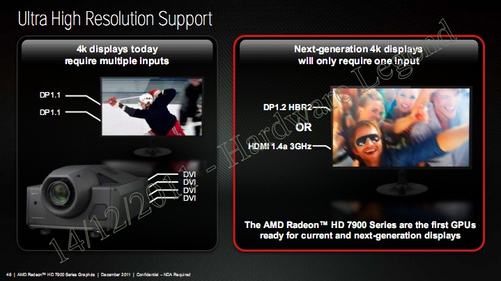 021-msi_7950_tf3_oc_amd-eyefinity-9