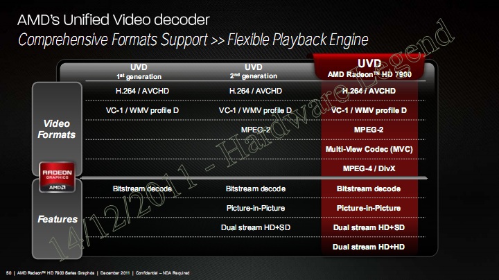 023-msi_7950_tf3_oc_amd-app-2
