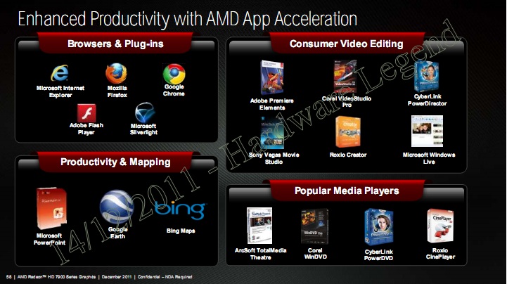 028-msi_7950_tf3_oc_amd-app-7