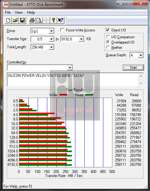 031-siliconpower-v30-ssd-screen-atto-sata2