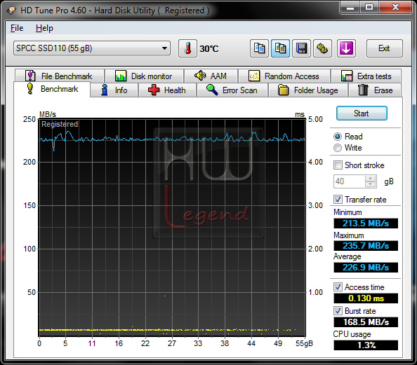 033-siliconpower-v30-ssd-screen-hdtune-bench-read-sata2