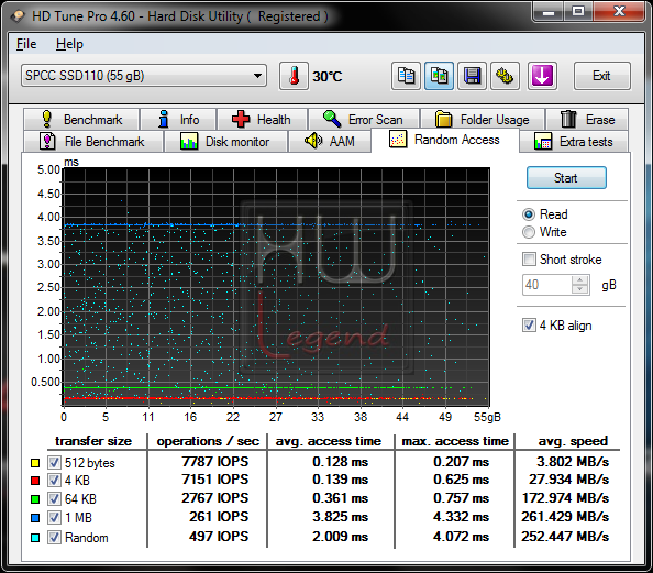 036-siliconpower-v30-ssd-screen-hdtune-random-read-sata2