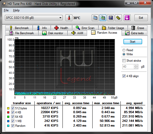 037-siliconpower-v30-ssd-screen-hdtune-random-write-sata2