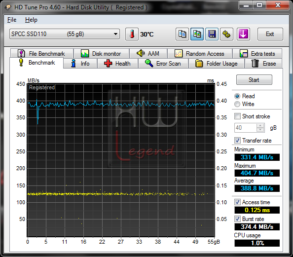 038-siliconpower-v30-ssd-screen-hdtune-bench-read-sata3