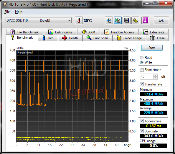 039-siliconpower-v30-ssd-screen-hdtune-bench-write-sata3
