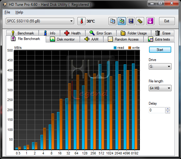 040-siliconpower-v30-ssd-screen-hdtune-filebench-sata3