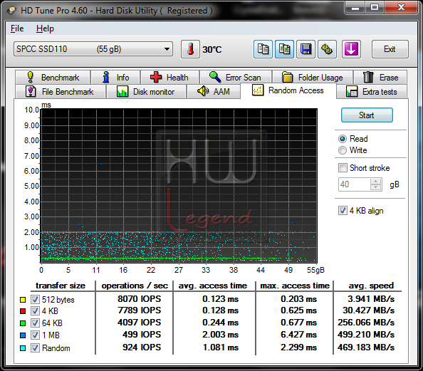 041-siliconpower-v30-ssd-screen-hdtune-random-read-sata3