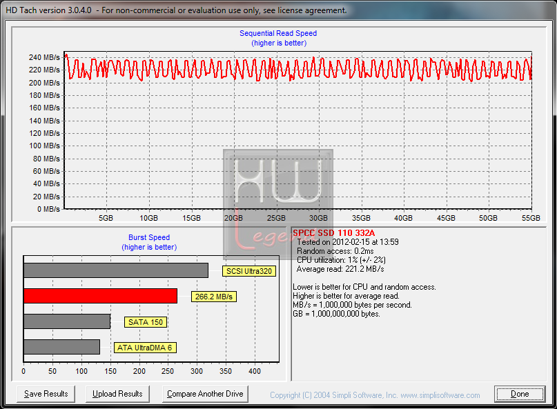 044-siliconpower-v30-ssd-screen-hdtach-long-sata2