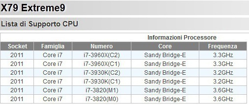 Cpu_ok