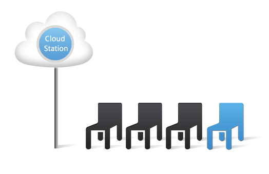 synology_ds412_cloud_station